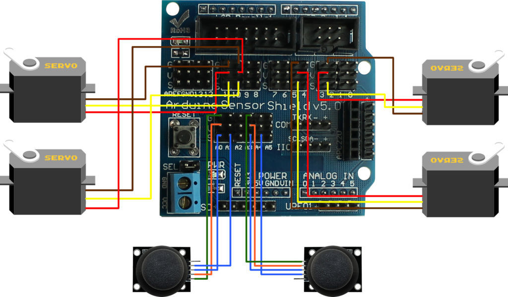 Braço Robótico Arduino com Tutorial Passo a Passo Blog Usinainfo