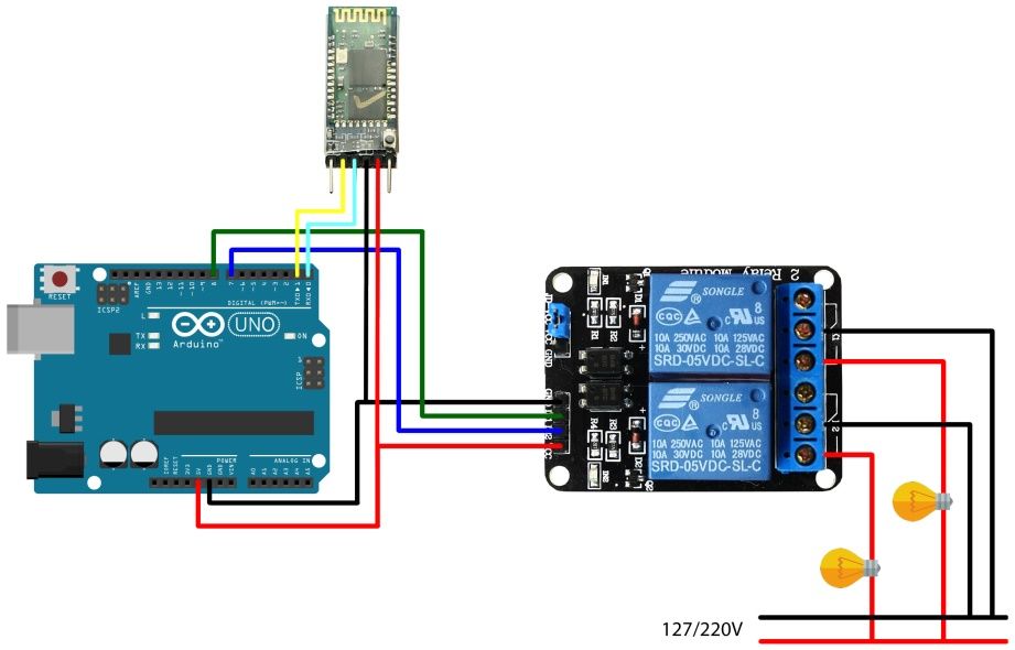 Jogos com Arduino: Genius, Snake e Jump Boy - Blog Usinainfo