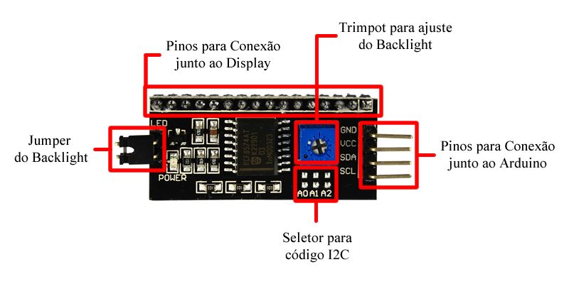 arduino lcd library sda scl