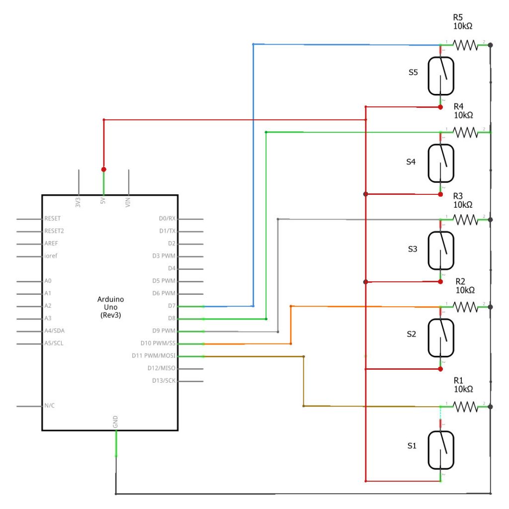 Esquema Elétrico de Ligação do Sensor de Nível de Água tipo Boia