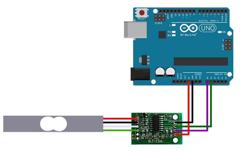 Esquema de Ligação Entre Arduino, Módulo HX711 e Célula de Peso.