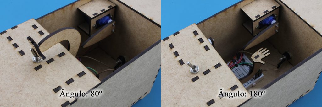 Representação dos ângulos de trabalho da Useless Box Arduino