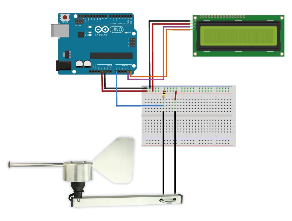 Esquema de ligação do projeto de Indicação de Direção do Vento