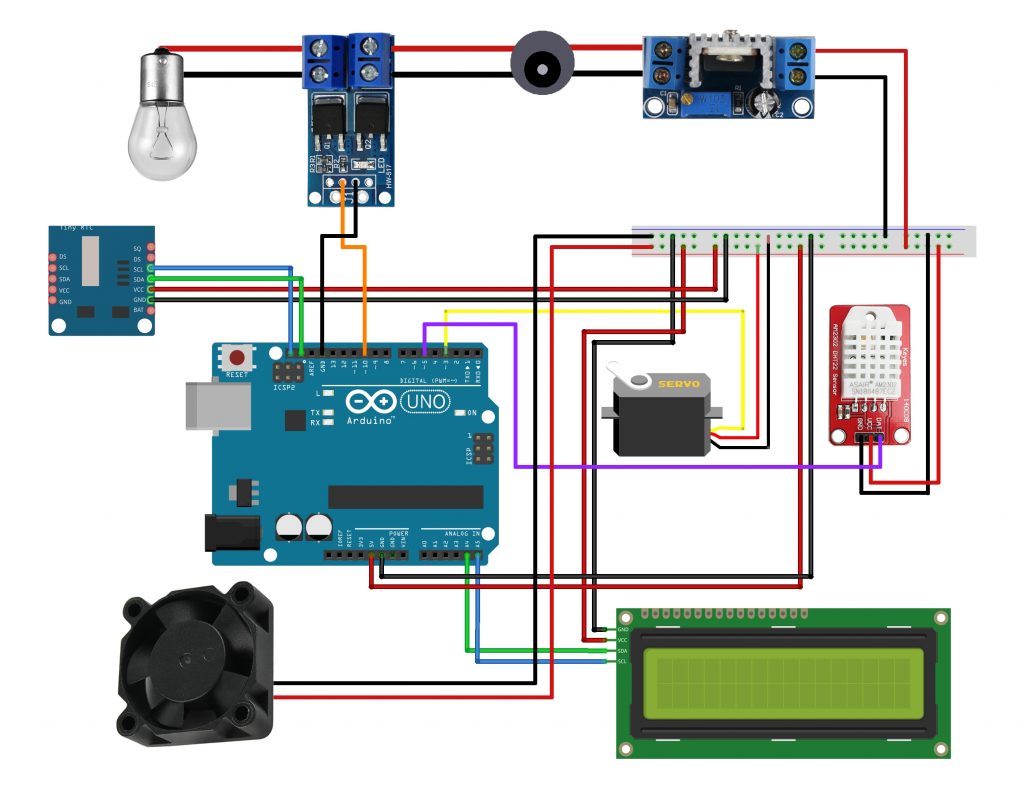 Esquema de Ligação da Chocadeira Arduino