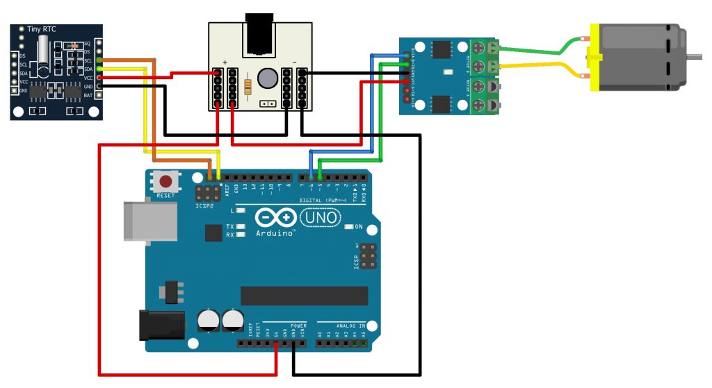 Esquema de Ligação do Comedouro Automático