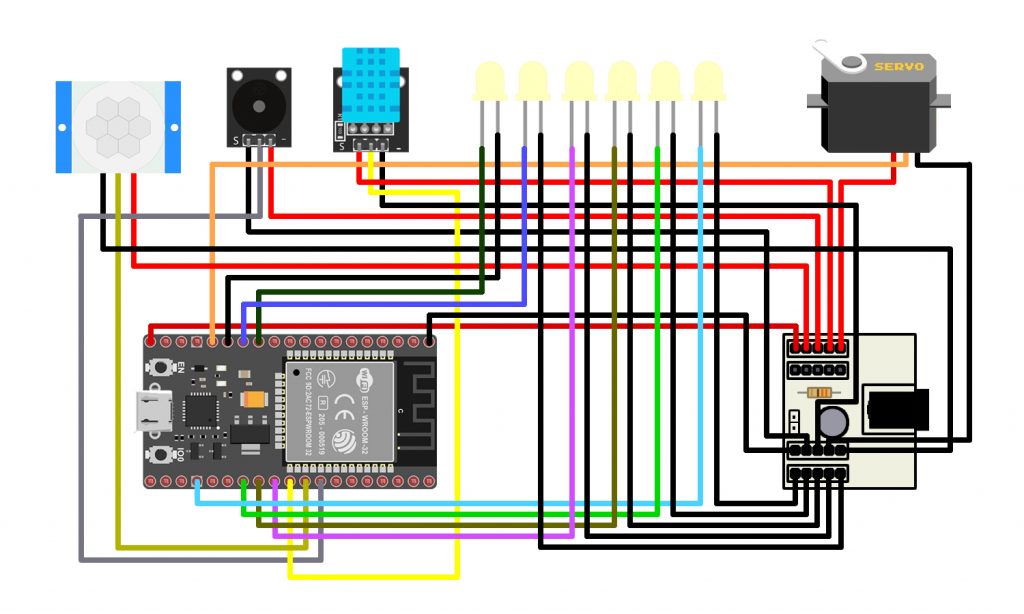 Esquema de Ligação da Automação Residencial com ESP32