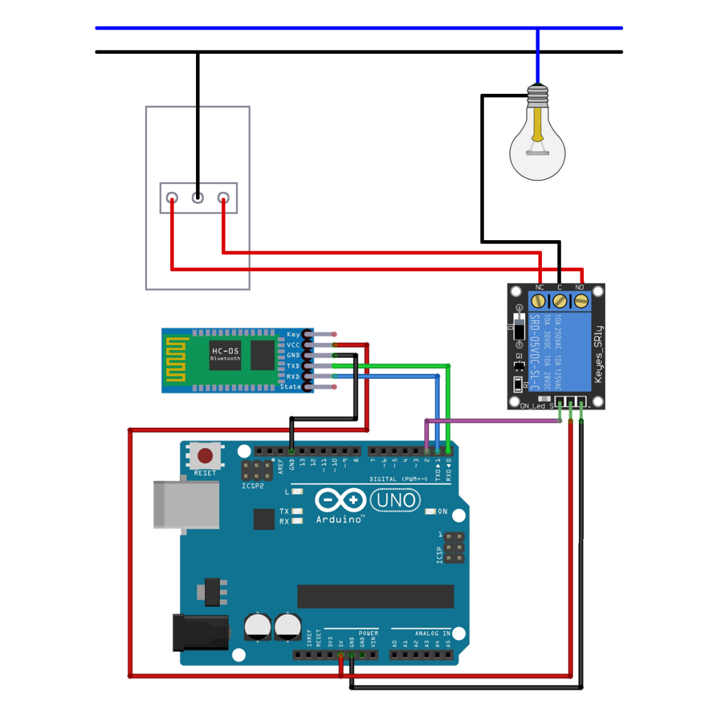 Interruptor Paralelo no Controle de Lâmpada com Arduino - Blog Usinainfo