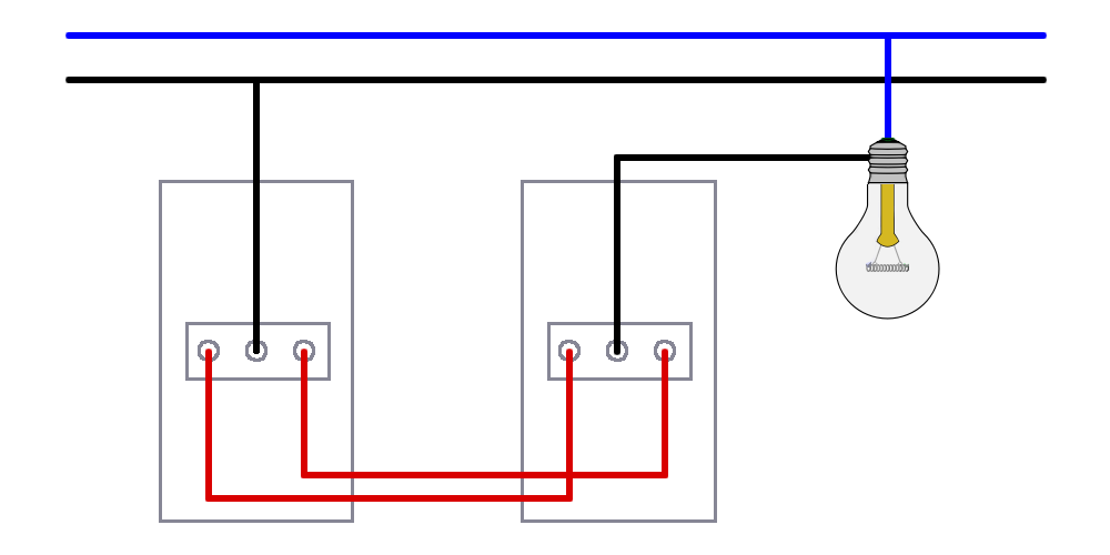 Esquema de ligação de dois Interruptores Paralelos