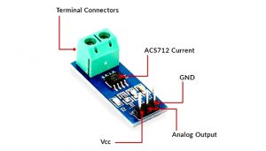 Medindo Corrente com Sensor ACS712 e Arduino - Blog UsinaInfo