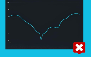 Por que meu conversor RS485 mostra leitura 0 repentinamente?