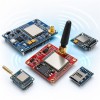 GSM, GPRS e Comunicação Celular