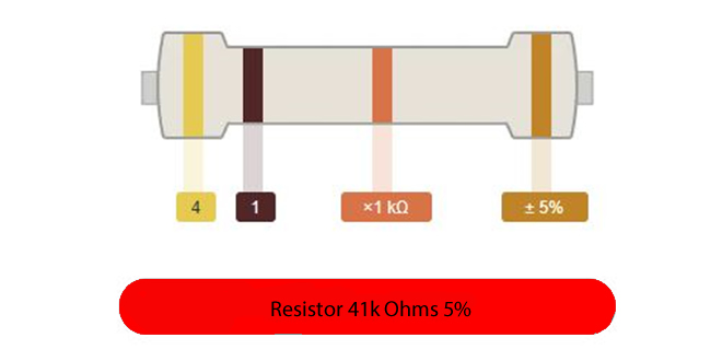 Cálculo Resistor 4 Cores