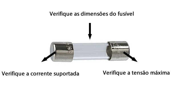 Como Escolher o Fusível de vidro Ideal para Substituir