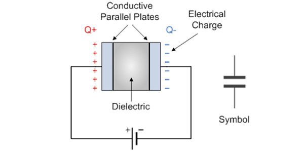 Esquema Elétrico Capacitor de Placa Paralela