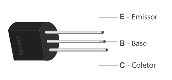 Pinos do Transistor