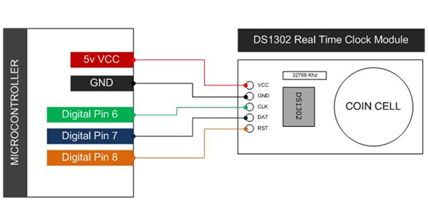 Pinout RTC Arduino DS1302