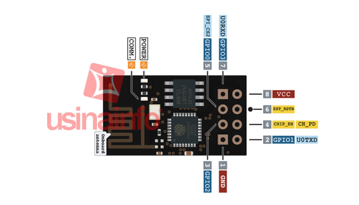 Pinagem do ESP8266