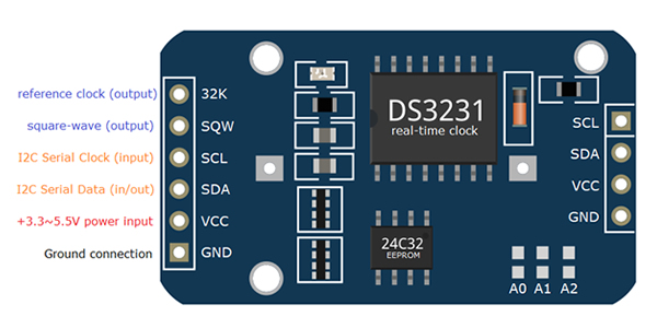 Pinout RTC Arduino DS3231