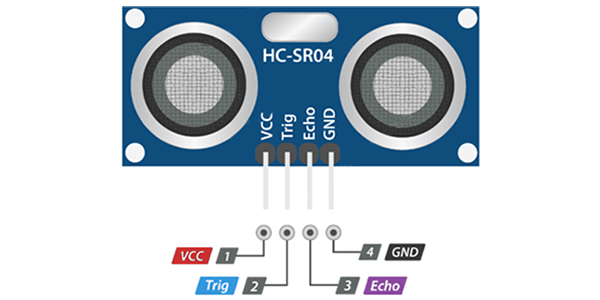 Pinout Sensor Ultrassônico HC-SR04