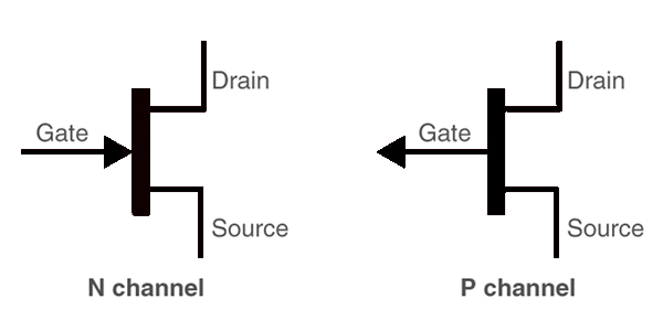Transistor de efeito de campo (FET)