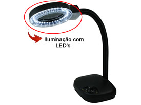 Lupa com iluminação por lâmpadas LED