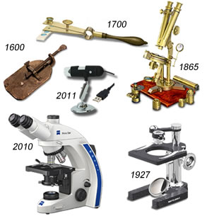 EvoluÃ§Ã£o dos microscÃ³pios