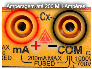 Bornes para medição de corrente até 200mA